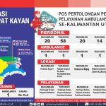Infografis